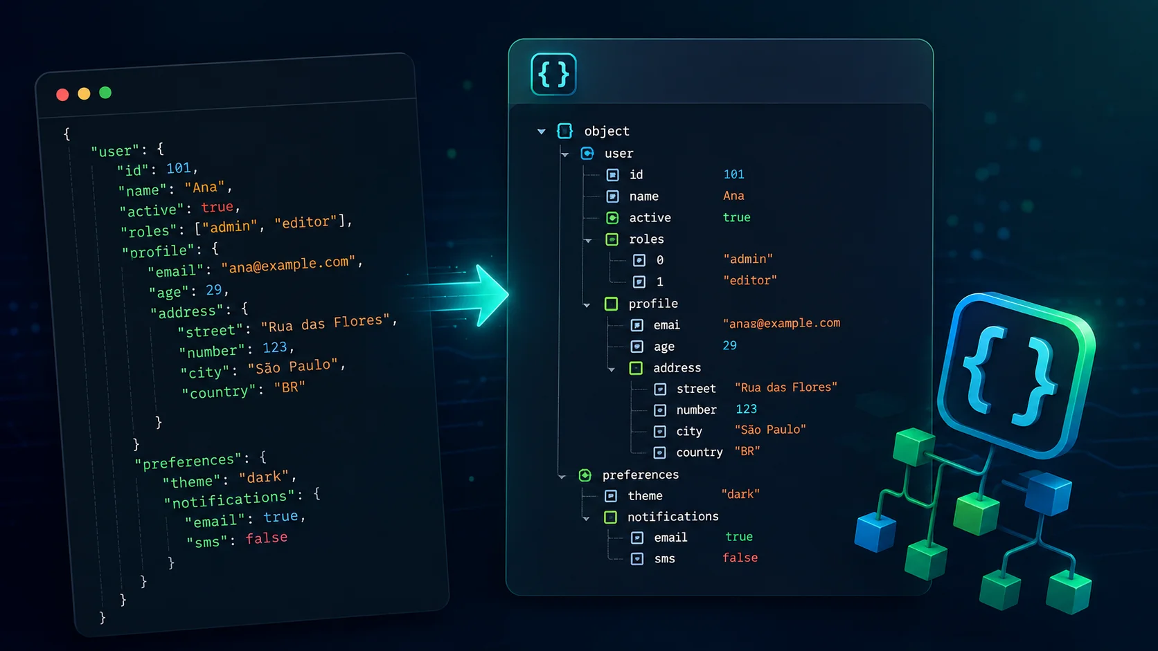 Ferramenta Recomendada: Gerador de Árvore JSON (JSON Tree Viewer)